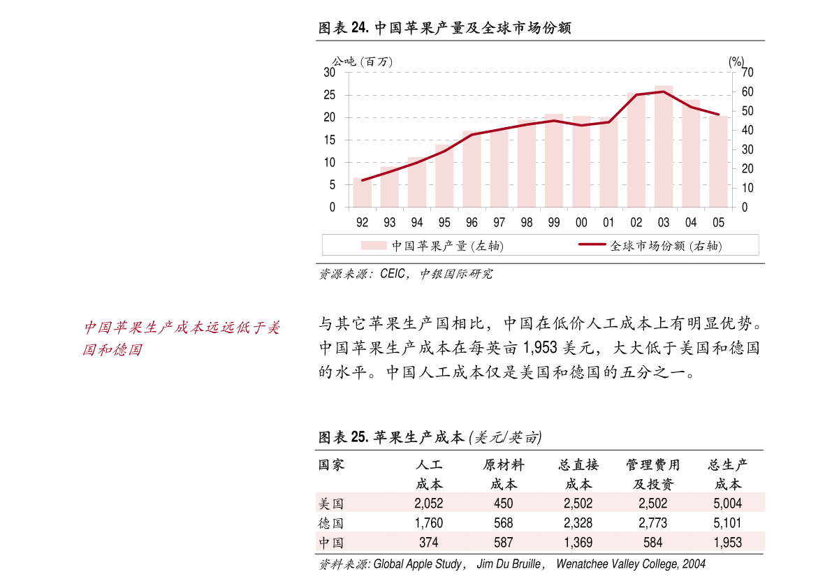 奥门开奖结果+开奖记录2024年资.,深入数据策略解析_动态版87.533