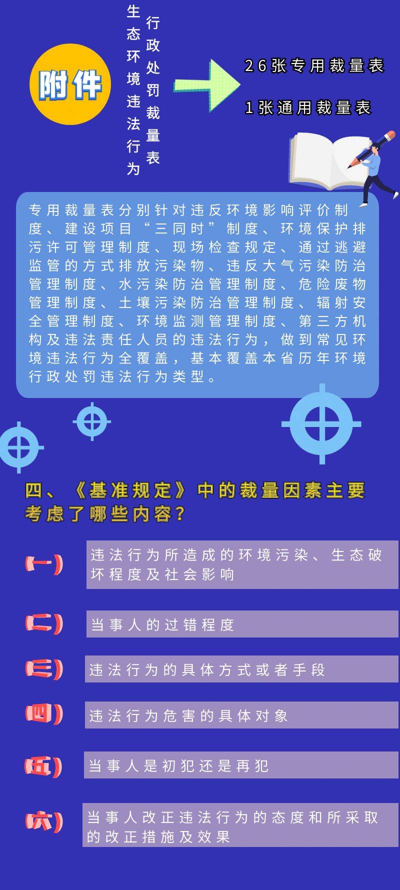 医疗技术研发 第865页