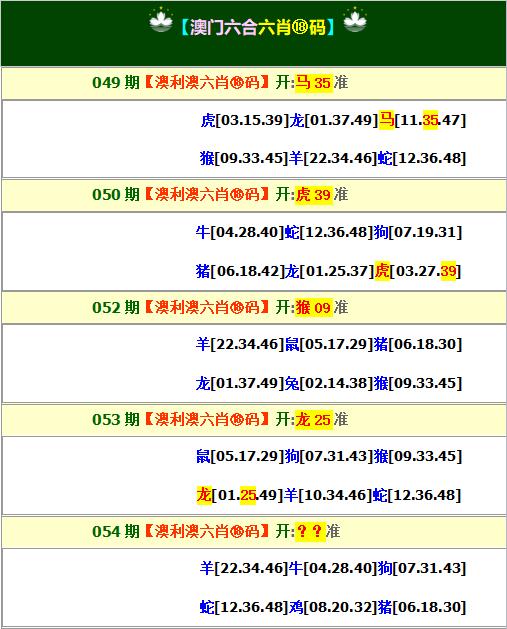 澳门6合开彩,深度应用数据解析_战斗版21.13