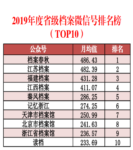 2024新奥精准资料免费大全078期,深入设计数据解析_10DM11.329