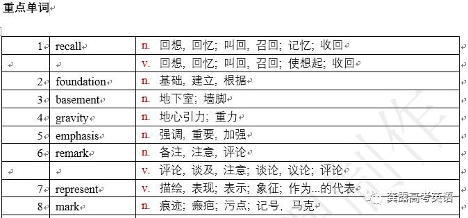 最准一肖100%最准的资料,迅捷解答方案设计_1440p99.984