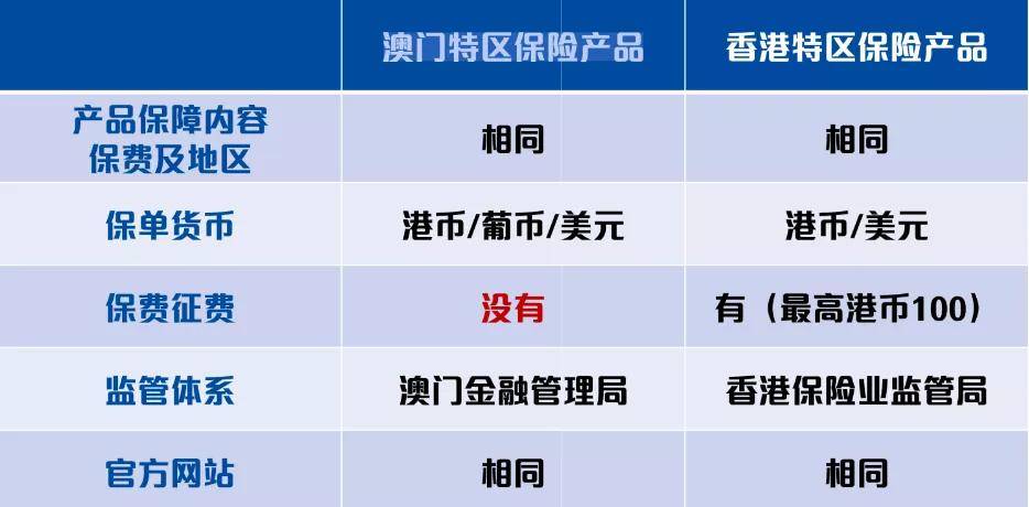 澳门宝典2024年最新版免费,可持续发展执行探索_T52.168