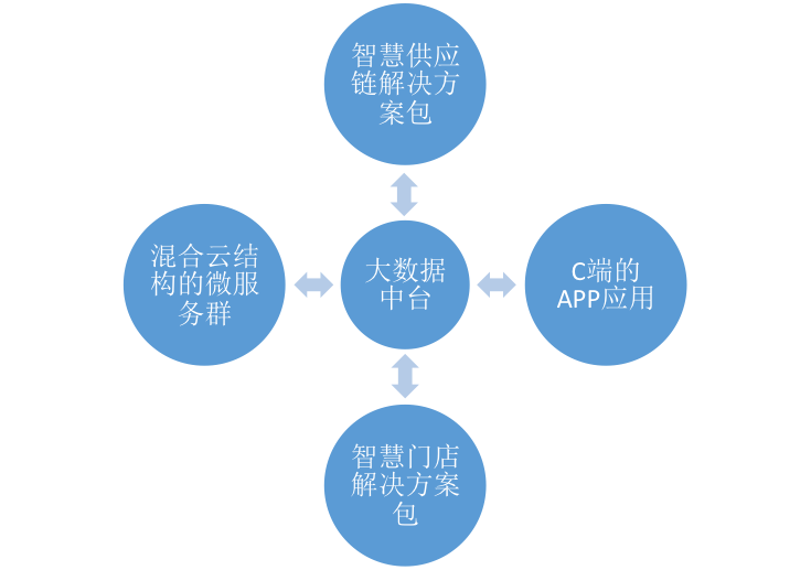 新澳门中特期期精准,高速方案解析响应_Superior63.852