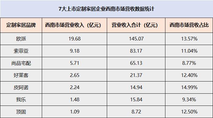 新2024奥门兔费资料,功能性操作方案制定_精英版201.123