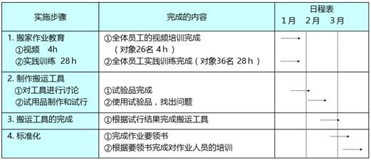 494949澳门今晚开什么,快速解答策略实施_OP11.959