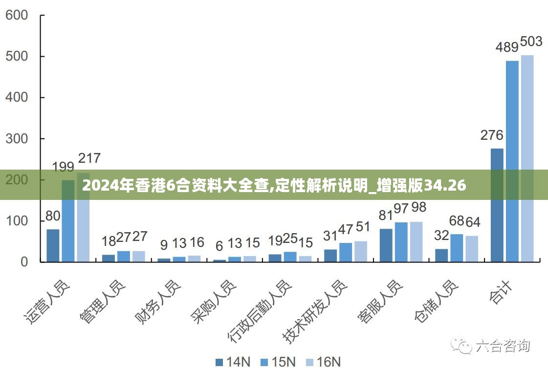 梦想之翼 第4页