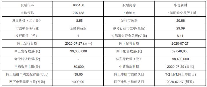 新澳天天开奖资料大全最新开奖结果查询下载,实际案例解析说明_网页版18.703