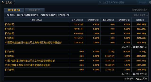 管家婆一码一肖必开,科学依据解释定义_挑战版63.976