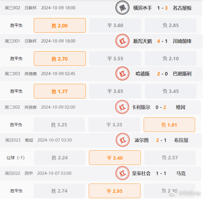 2024澳彩免费公开资料查询,定性评估说明_限量版47.603