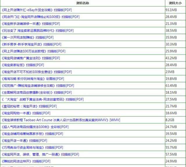 2024年天天开好彩资料,实用性执行策略讲解_Ultra42.794