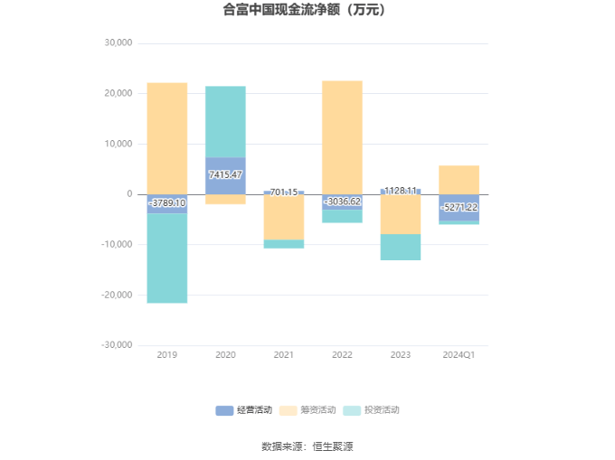 2024年新澳免费资料大全,收益成语分析落实_豪华版8.713