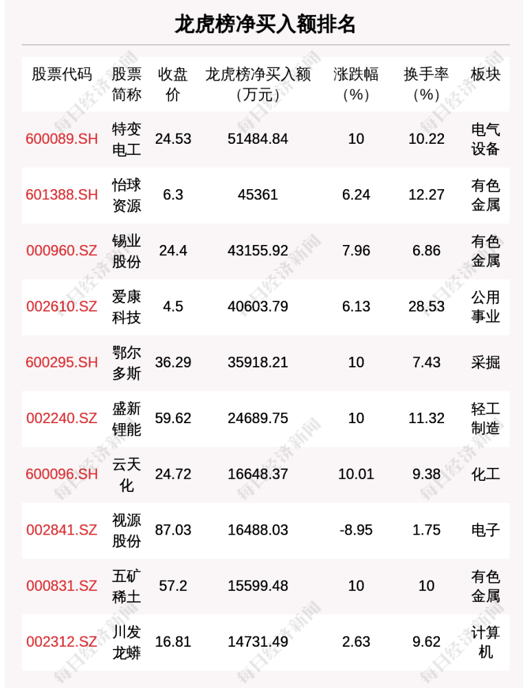 新澳门天机泄特密网址,最新正品解答落实_nShop28.97