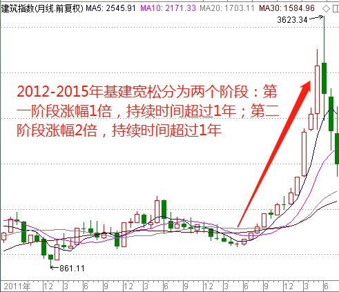 澳门天天好好免费资料,实效性策略解析_Holo71.253