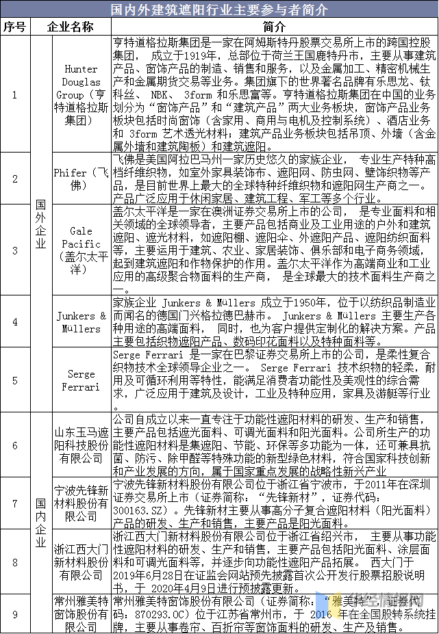 新澳精准资料免费提供生肖版,深入分析定义策略_工具版30.209