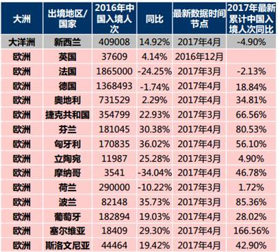 新澳今天最新免费资料,数据整合方案实施_进阶版15.233