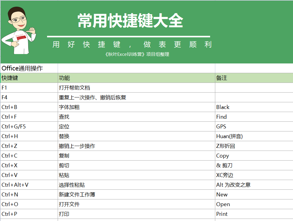 2024天天彩资料大全免费600,高速响应策略解析_iPad63.204