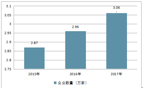 2024年資料免費大全優勢的亮点和提升,专业分析解析说明_挑战款68.258