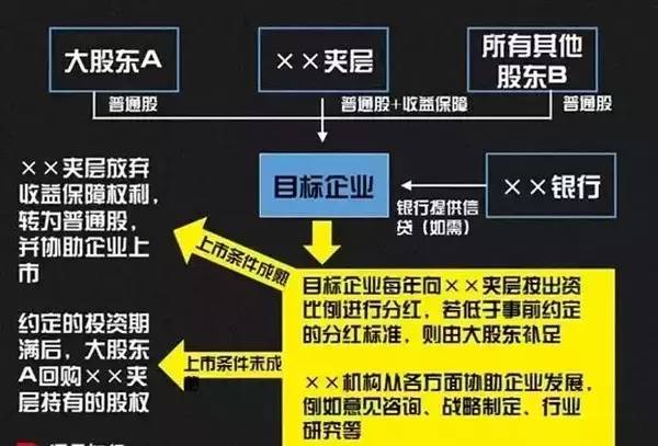 WW777766香港历史记录,结构化计划评估_经典版36.99