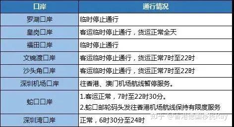 新澳门全年免费料,深入数据设计策略_纪念版29.872