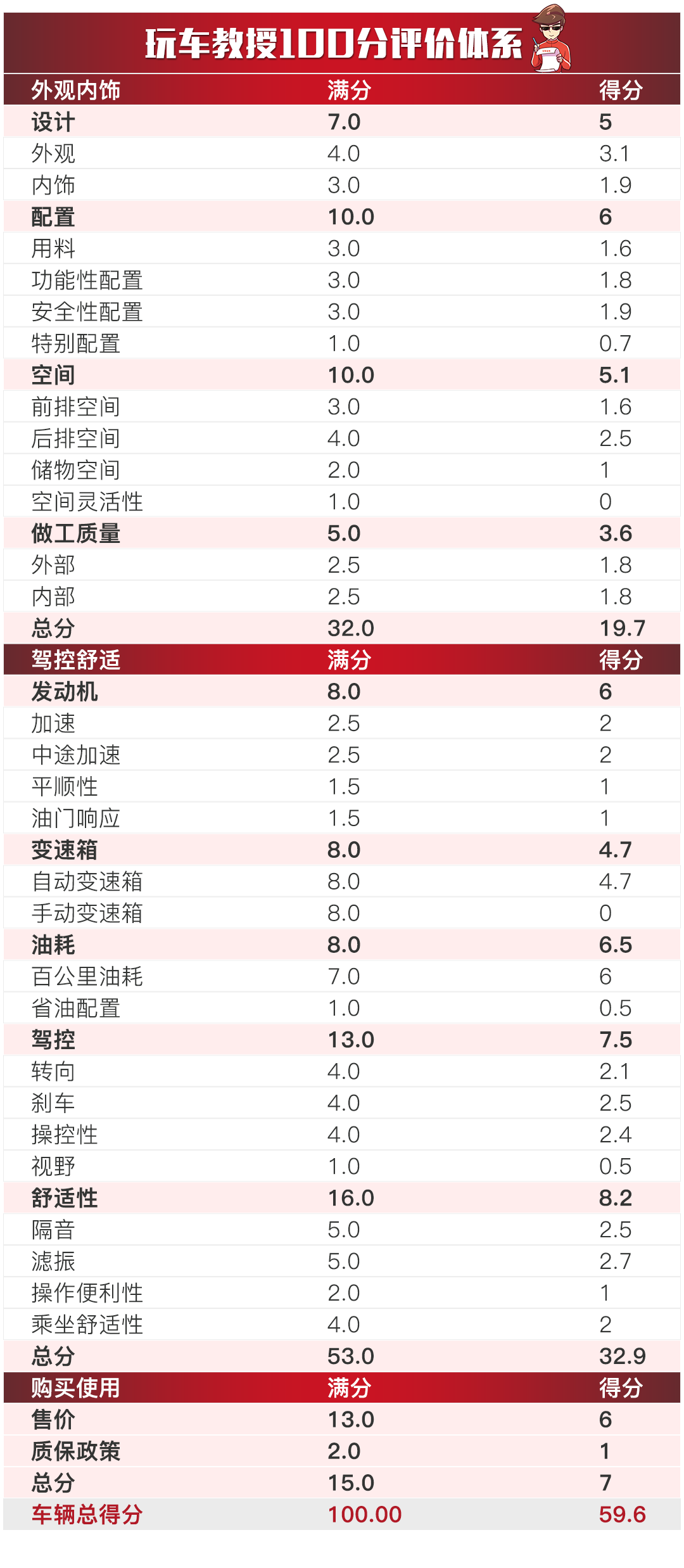 港彩二四六天天开奖结果,深入解析策略数据_高级版82.239