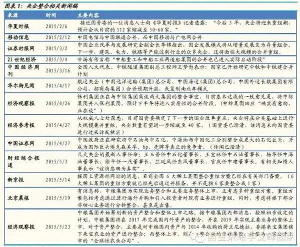 新澳门一码一码100准确,资源整合策略_Prime54.572