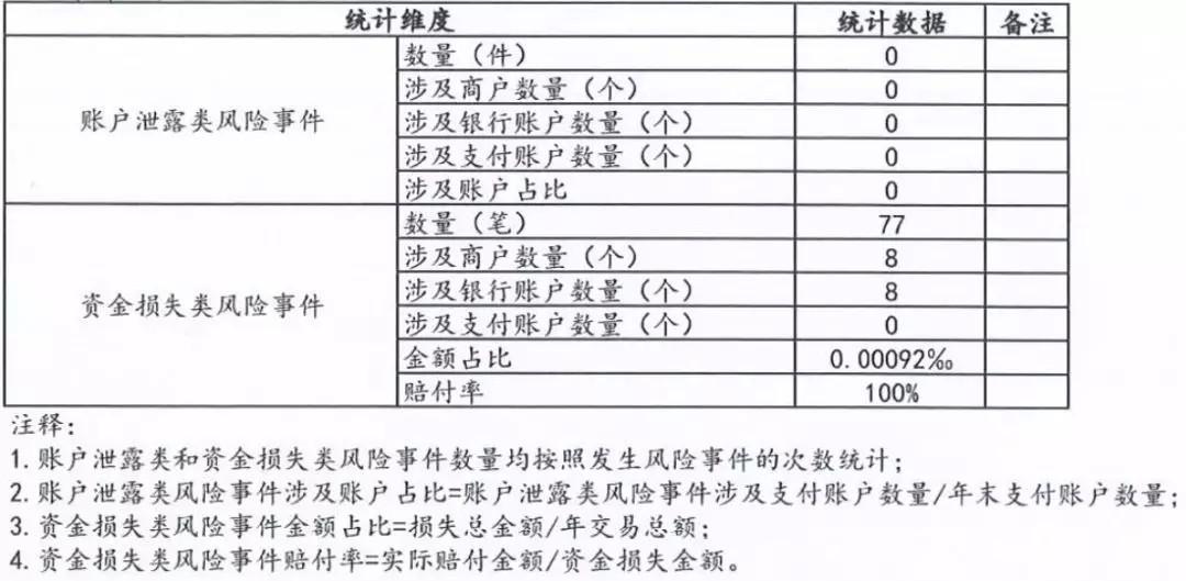 香港477777777开奖结果,定性解答解释定义_户外版74.654