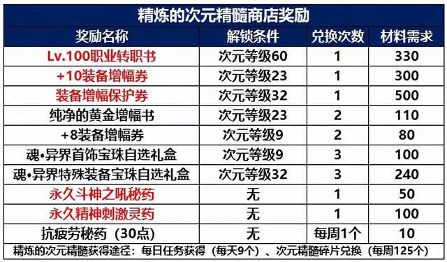 2024年12月 第88页