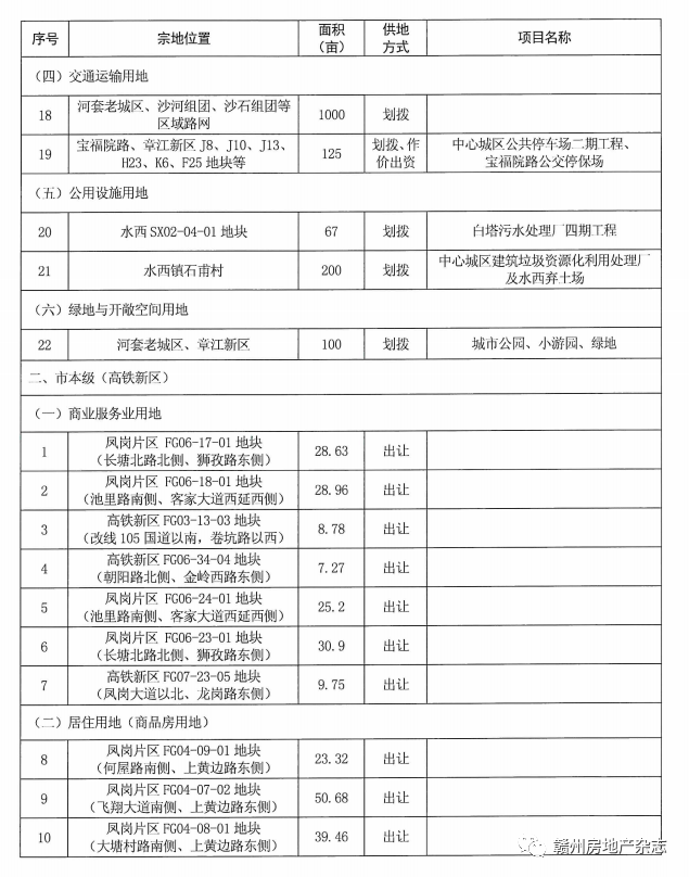 雨中☆断情殇 第4页