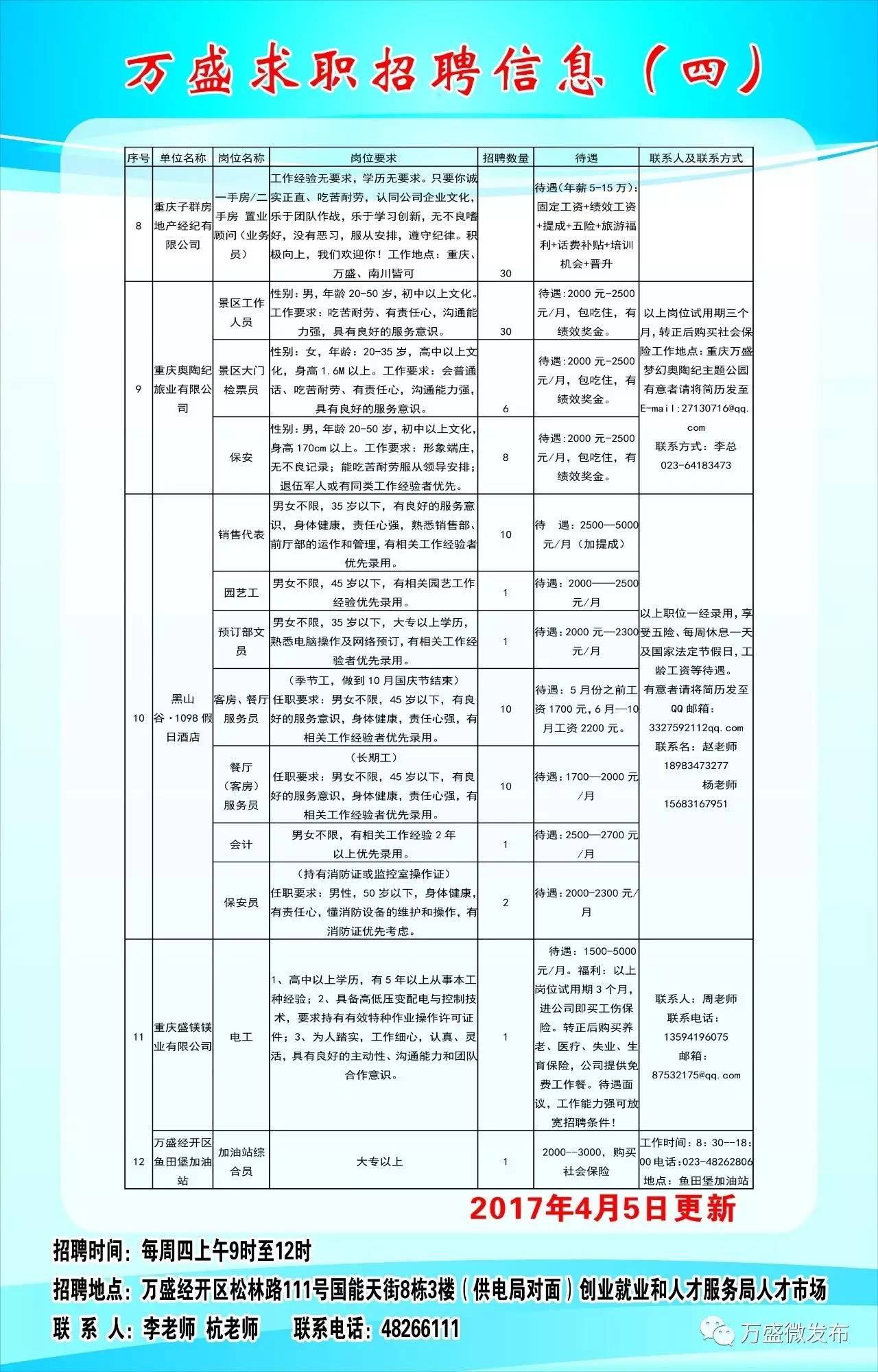 武宣县文化局等最新招聘汇总信息