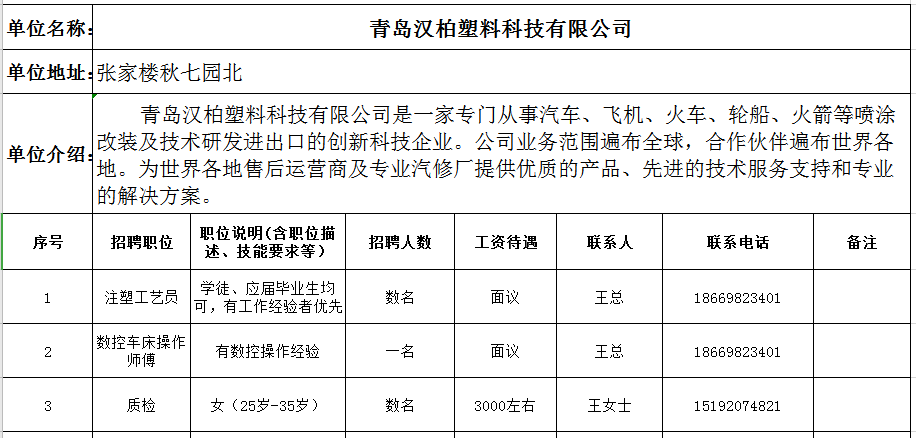 中楼镇最新招聘信息全面解析