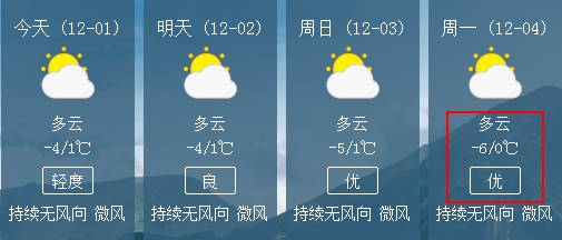 拉乌村最新天气预报概览，气象信息及生活建议汇总