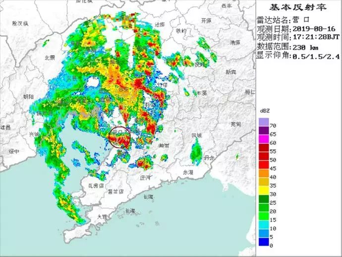 王石坝社区居委会天气预报与气象关注更新通知