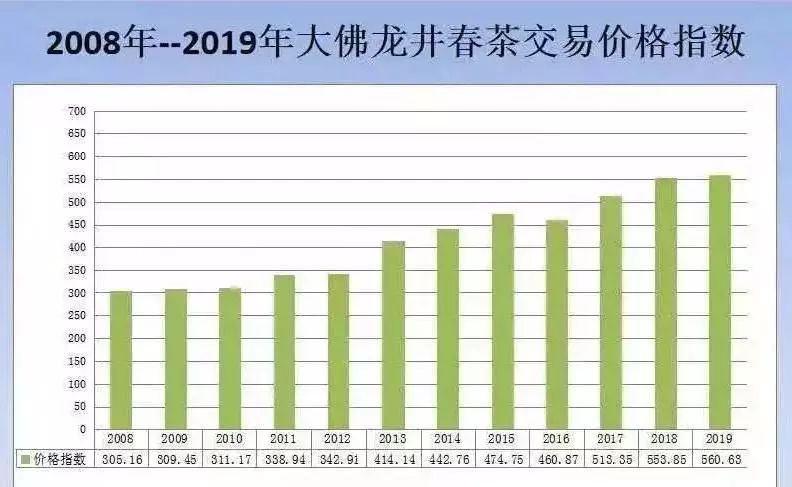 新昌县农业农村局发展规划揭晓，塑造乡村新未来