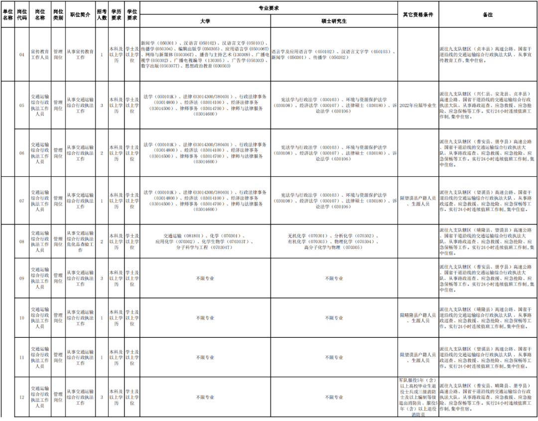 靖西县公路运输管理事业单位人事任命及未来展望