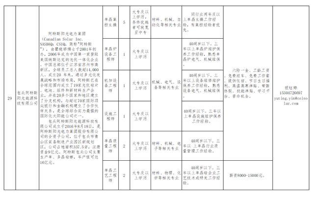 包头市劳动和社会保障局最新发展规划解析