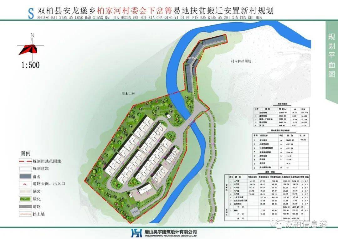 宝坪村民委员会发展规划概览