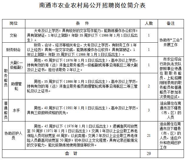 崇礼县农业农村局最新招聘信息，乡村振兴人才招募启幕！