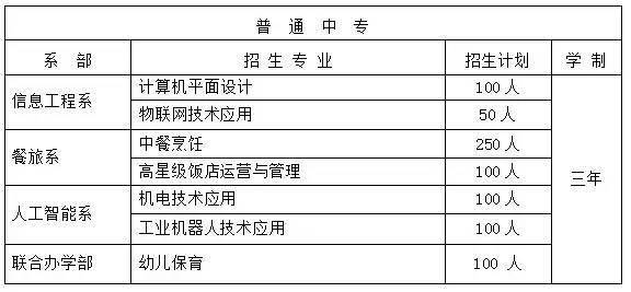 斗门区成人教育事业单位最新动态报道