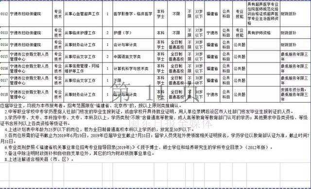 古田县康复事业单位人事任命重塑康复事业未来蓝图