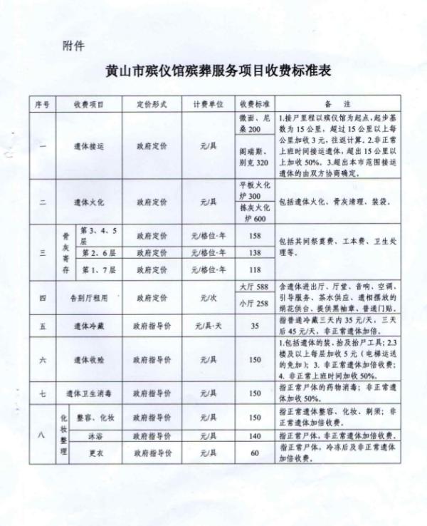 南漳县殡葬事业单位最新项目概览，细节揭示与深度解读