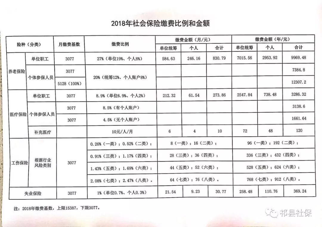 保亭黎族苗族自治县县级托养福利事业单位新项目概览