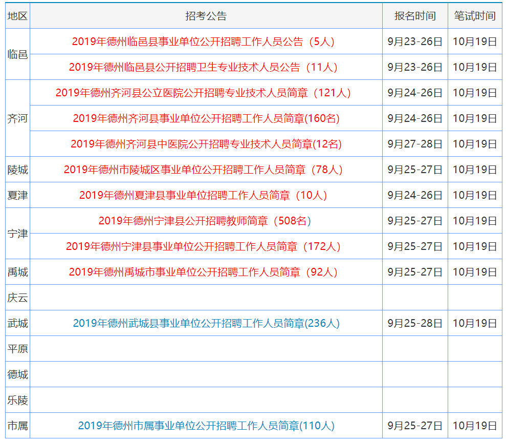 武城县康复事业单位最新招聘公告概览