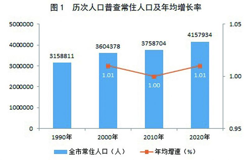 2025年1月2日 第5页