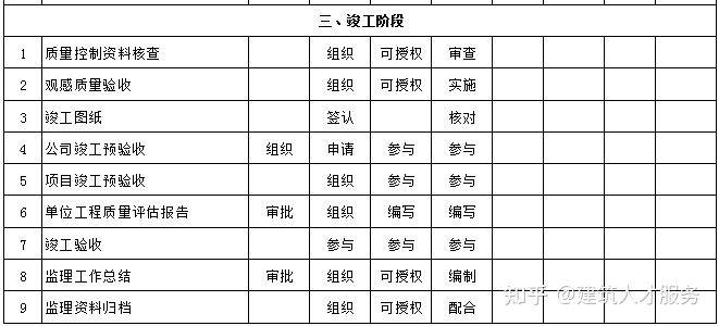 石城县级公路维护监理事业单位领导最新概览