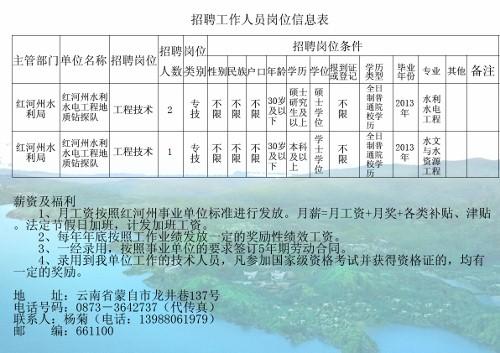 岗巴县水利局最新招聘启事