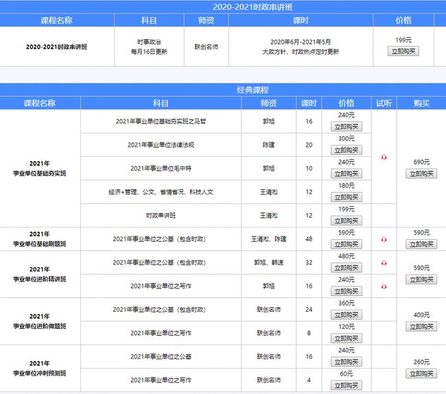 高青县科技局等最新招聘信息