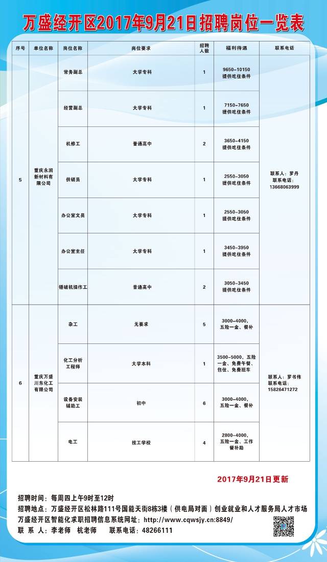 全南县体育局最新招聘信息揭晓