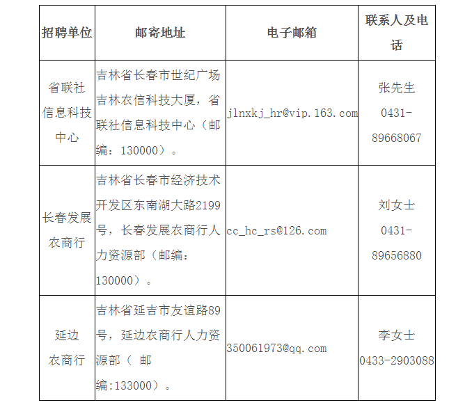 公主岭市科技局最新招聘信息与就业展望分析（一）