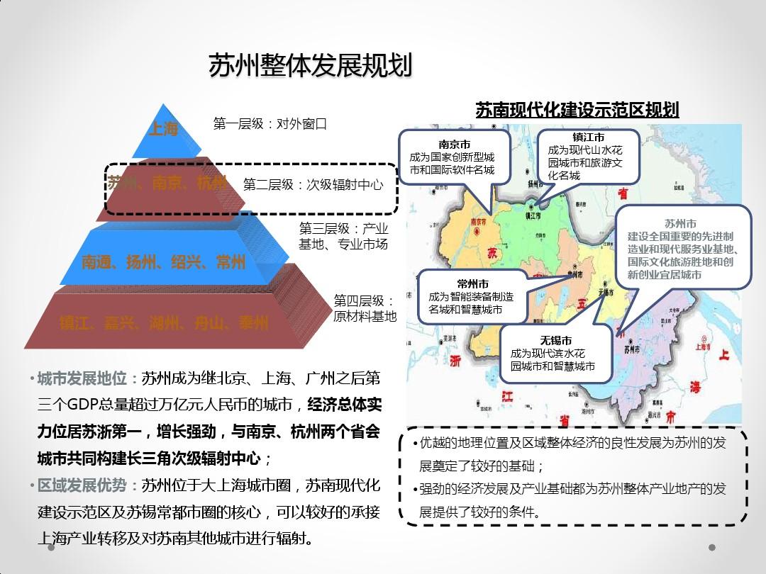 苏州市企业调查队最新发展规划概览