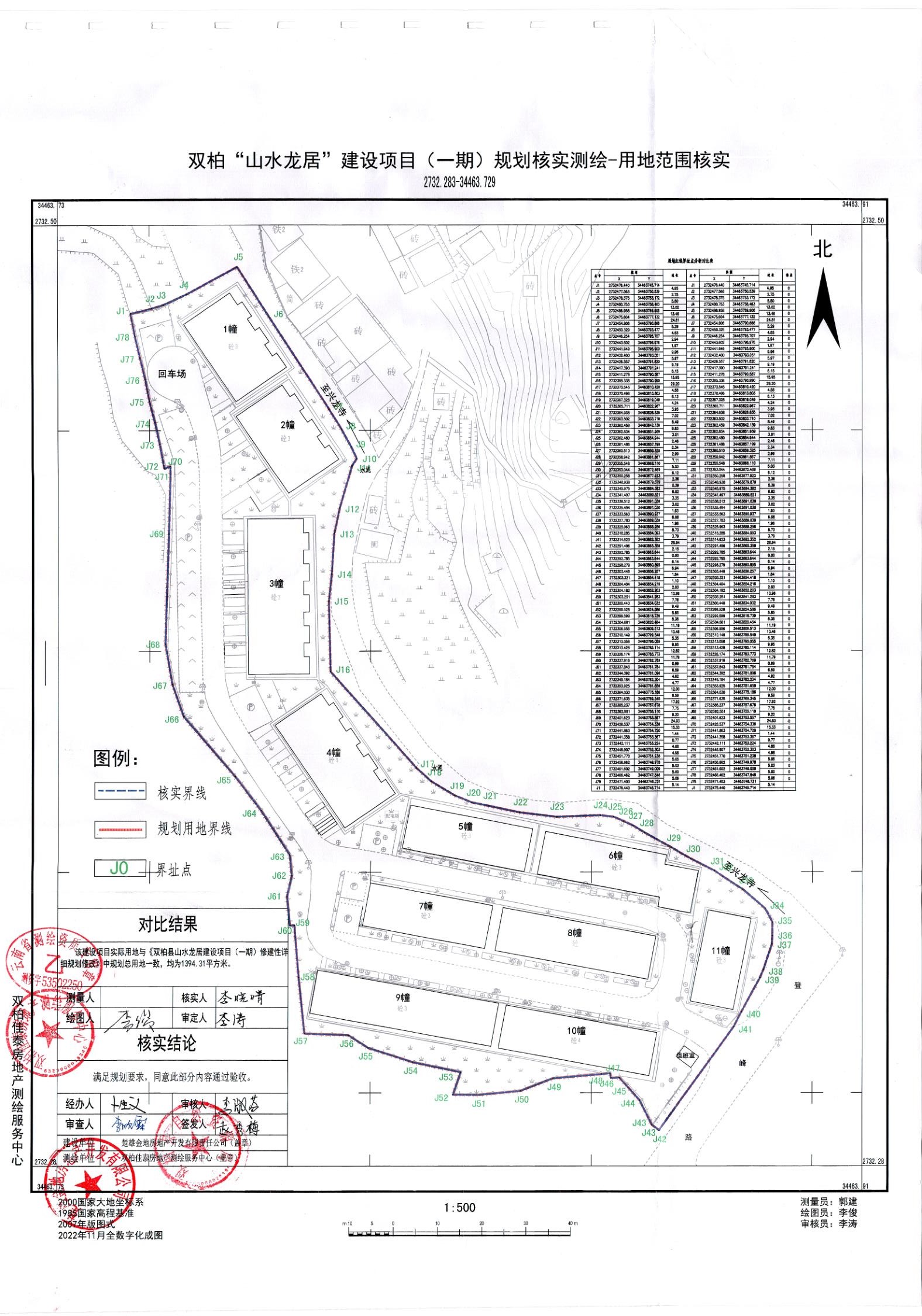 天等县自然资源和规划局最新项目概览及动态分析